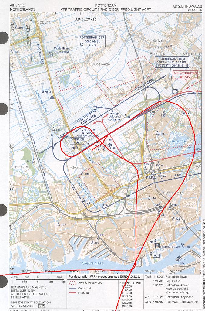 circ rdam.bmp - circuit op EHRD